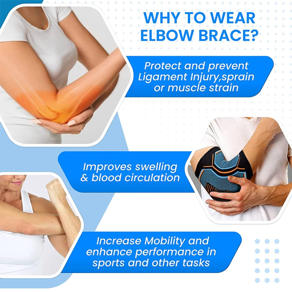 BraceTop Elbow Brace Compression Support Sleeve for Tennis Elbow Brace Strap Tendonitis, Epicondyt Elbow,Arthritis,Weightlifting