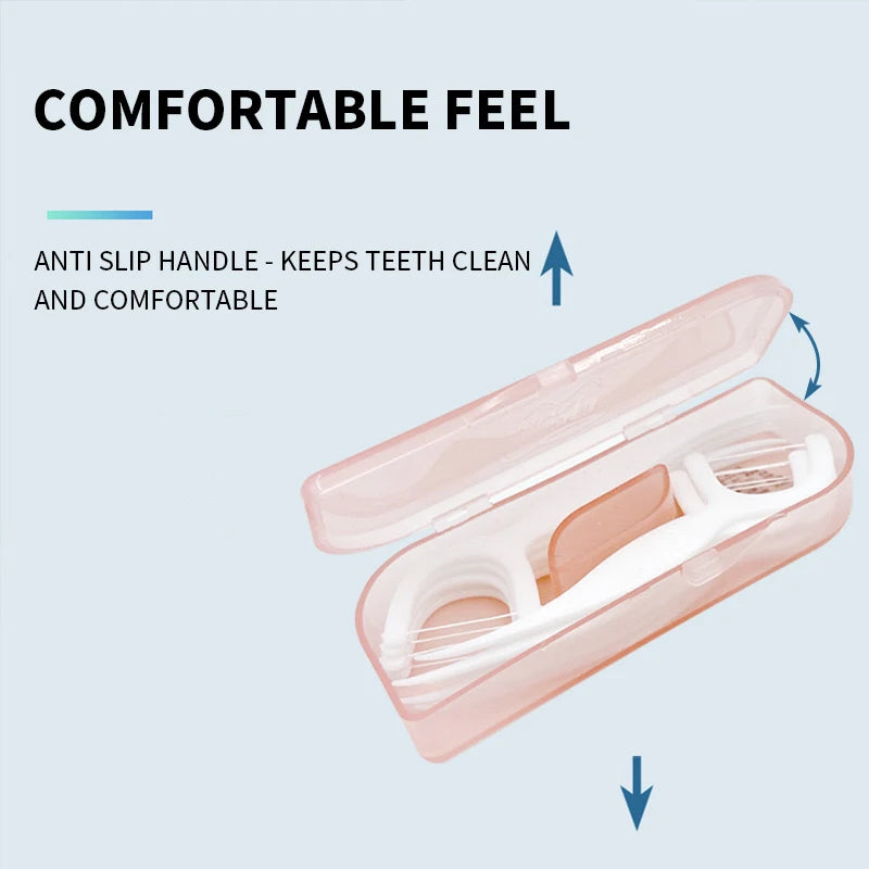 1PC - Fashionable and Convenient Dental Floss Stick Carrying Case - Comes with 10PCS Dental Floss