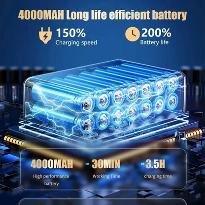 CENRR 98000PA Car Vacuum Cleaner Portable Wireless Cleaner Powerful Strong Suction Handheld Cleaning Machine for Home Appliance
