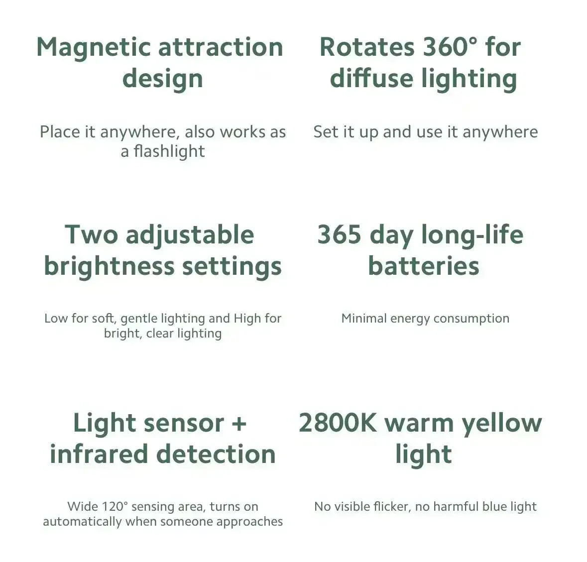 Original Mijia Night Light 2 Smart Motion Sensor, Dimmable Brightness Auto Light Sensing Bedside Lamp for Bedroom Kids Adults