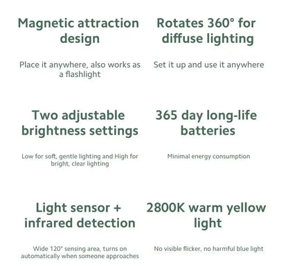 Original Mijia Night Light 2 Smart Motion Sensor, Dimmable Brightness Auto Light Sensing Bedside Lamp for Bedroom Kids Adults