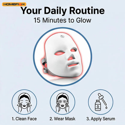 7-Color LED Face Mask – Light Device for Home Use, Skin Beauty Tool