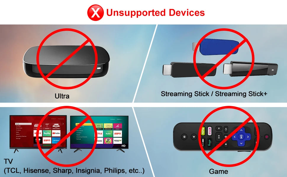 Rc680 Remote Control for Roku Express, for Roku Premiere, for Roku Box, for Roku Play Roku 1 2 3 4 [Not for Any Stick Or TV]]