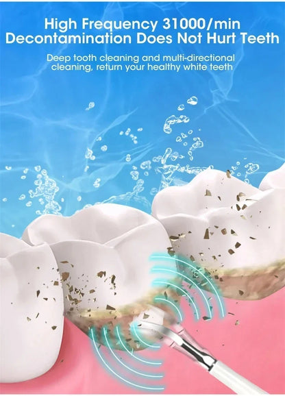 2025 Electric Toothbrush For Sound Wave Cleaning Multifunctional 3-in-1 Teeth Scaling Whitening USB Charging Oral Care