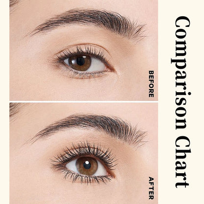 DIY 5ml Fast Drying Strong False Eye Lash Extension Glue Adhesive Retention 7-14 days Low Smell Mink Eyelash Glue at home