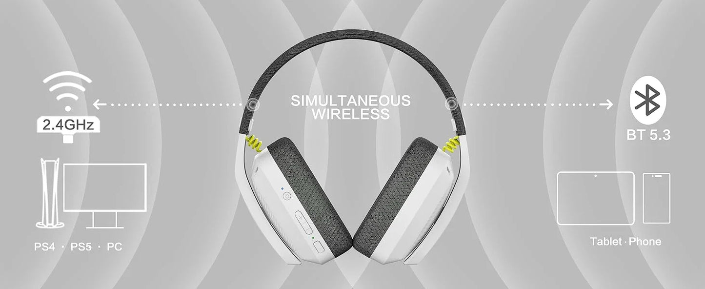 BINNUNE BW06 Bluetooth Headsets Gamer with Mic for PS5 PS4 PC Mac Playstation Wireless 2.4GHz Gaming Headphone with Microphone