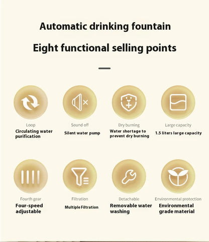 Cat Water Fountain Auto Filter Transparent  Drinker USB Anti-Dry Burning Recirculate Filtering Water Dispenser with Pump