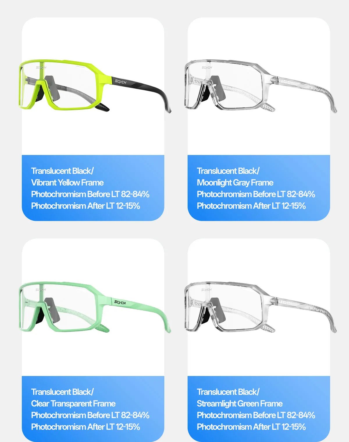SCVCN New Riding Cycling Sunglasses Outdoor Sports Running Goggles Men's Mtb Bicycle Glasses Women Cycling Eyewear 1 Lens