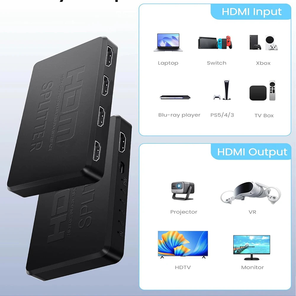 4K 2K HDMI-compatible Splitter 1 in 4 out 4x1 HDTV Switch HDMI-compatible Adapter HD Video Switcher for Xbox PS4 DVD PC Laptop