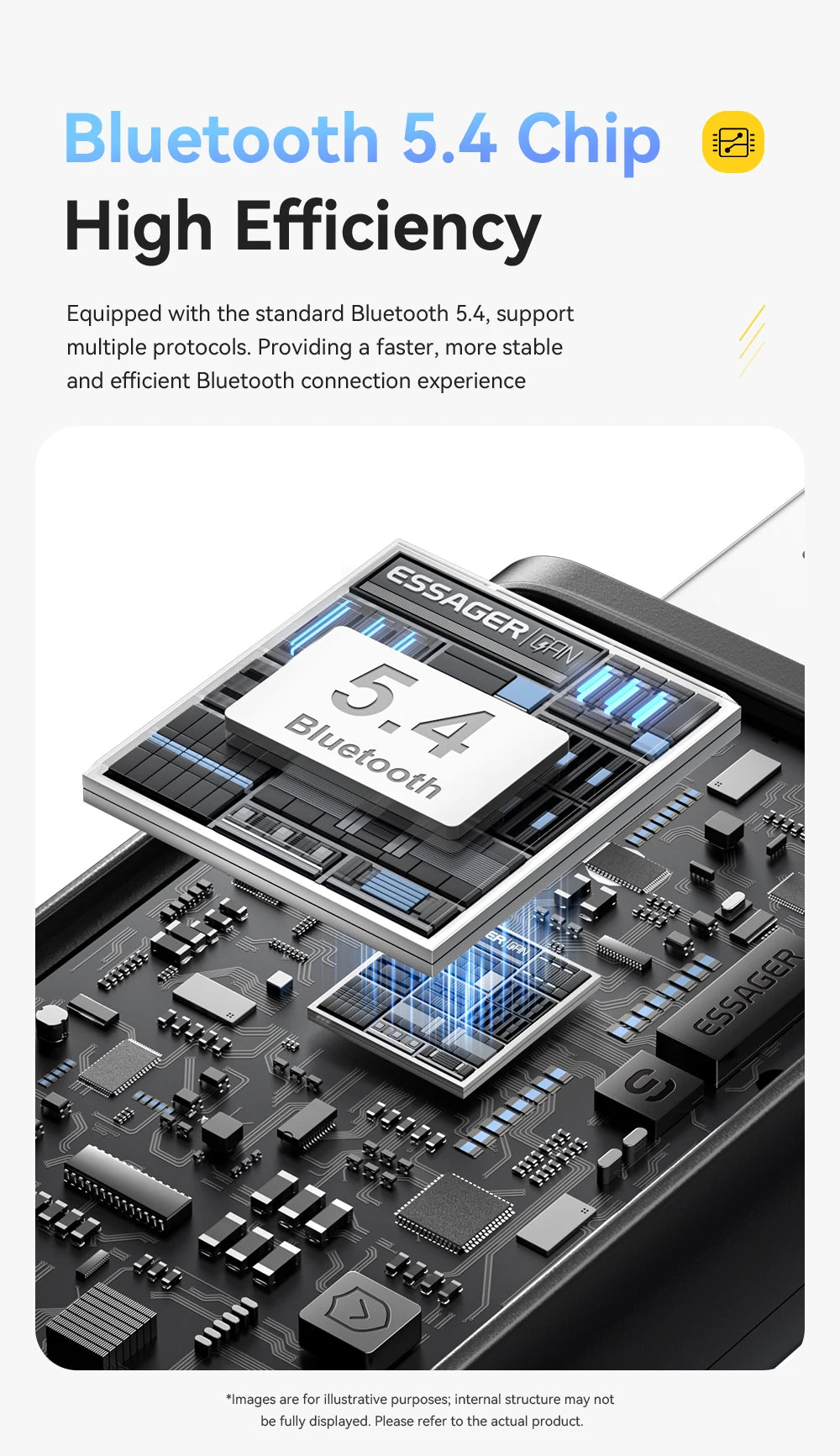 ESSAGER Bluetooth 5.4 Car Adapter Wireless FM Transmitter Audio Receiver&Handsfree Call Auto Stereo Mic Car Adapter Accessories