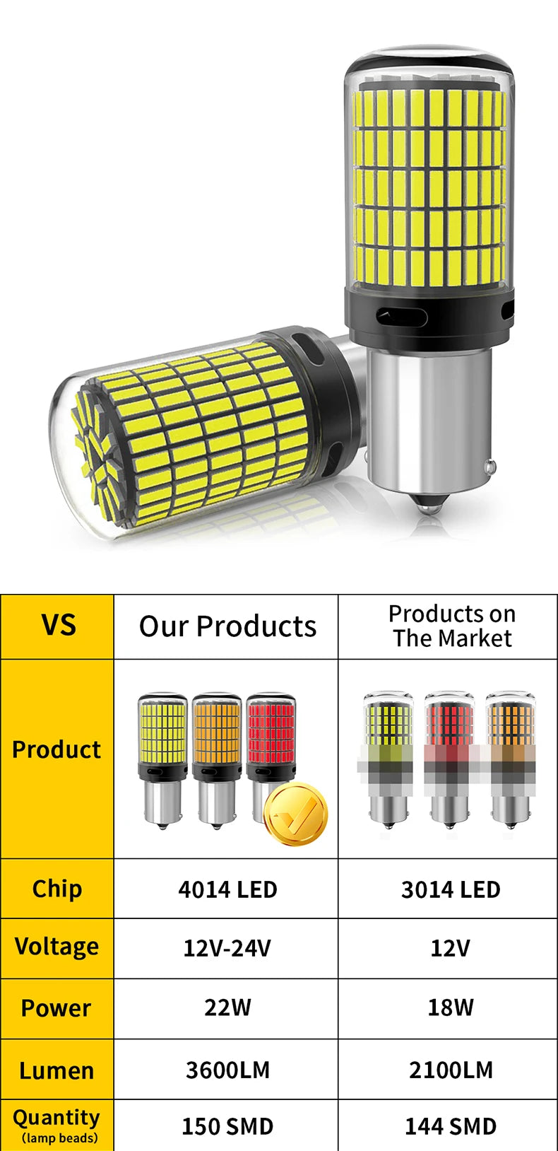 Oprah 2X High Power Car LED Light 1156 PY21W 1157 BAY15D P21/5W 150*4014 SMD Canbus Front/Rear Turn Signal Lamp 7440 7443 W21/5W