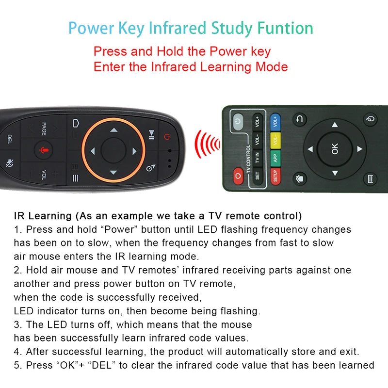 G10S 2.4G Wireless Air Mouse G10S PRO Voice Remote Control Gyroscope IR Learning G10SPRO BT For Android TV Box