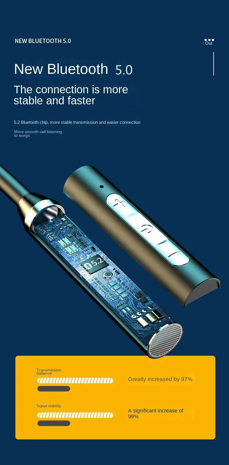 9D Bluetooth Earphones Wireless Headphones Magnetic Sport Neckband Neck-hanging TWS Earbuds Wireless Blutooth Headset with Mic