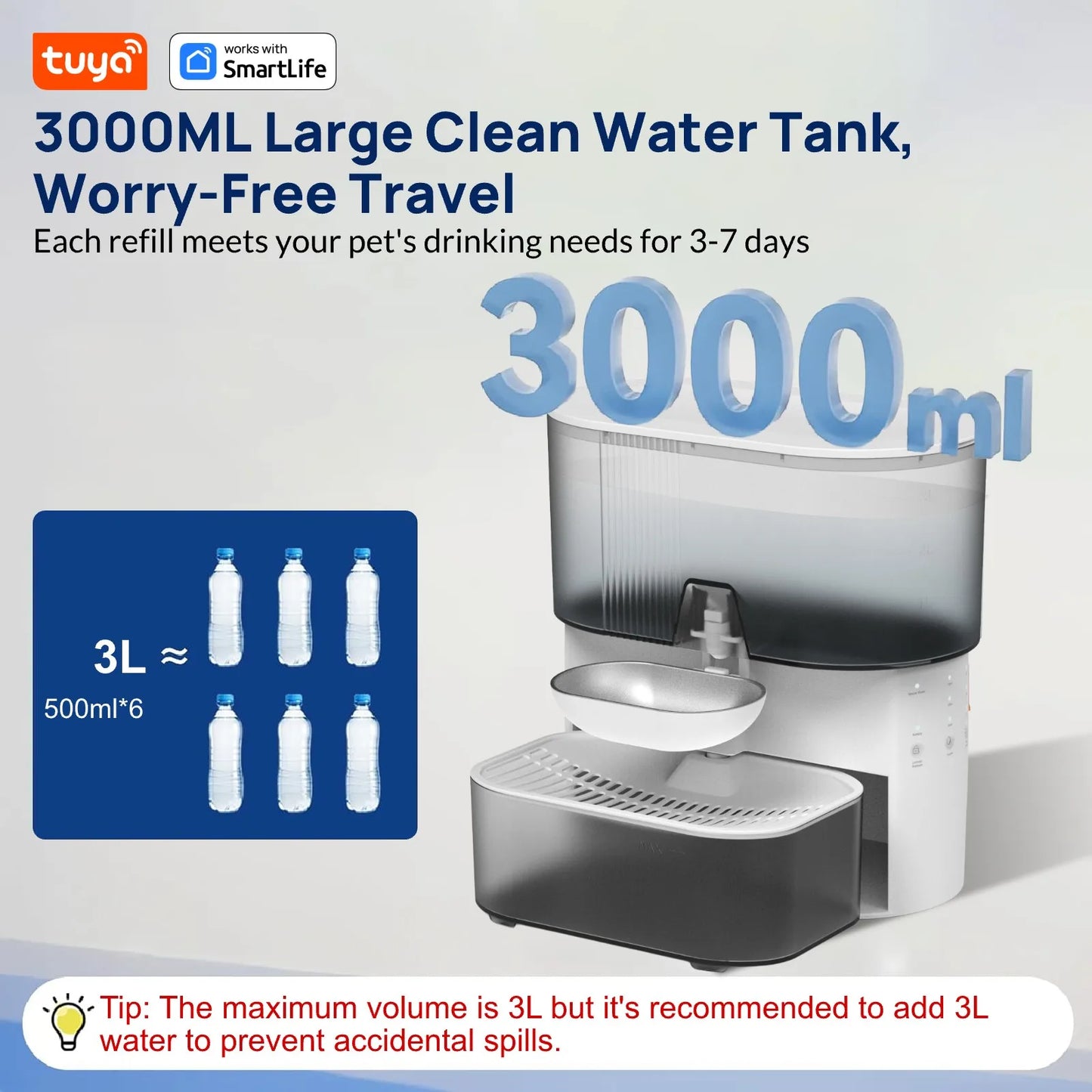 3L Pet Water Fountain,No Filter,Rechargeable Automatic Water Dispenser forCat&Small Dog,Wastewater Separation Always Fresh Water