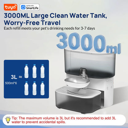 3L Pet Water Fountain,No Filter,Rechargeable Automatic Water Dispenser forCat&Small Dog,Wastewater Separation Always Fresh Water