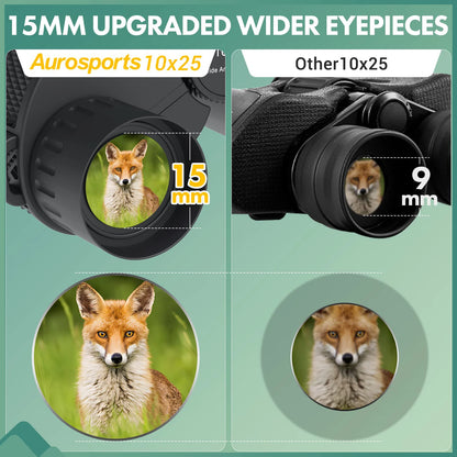 COMET Binoculars 10X25 Long Range Pocket HD Telescope Folding Compact Bak4 Prism Binocular Optical Scope FMC Lens For Hunting