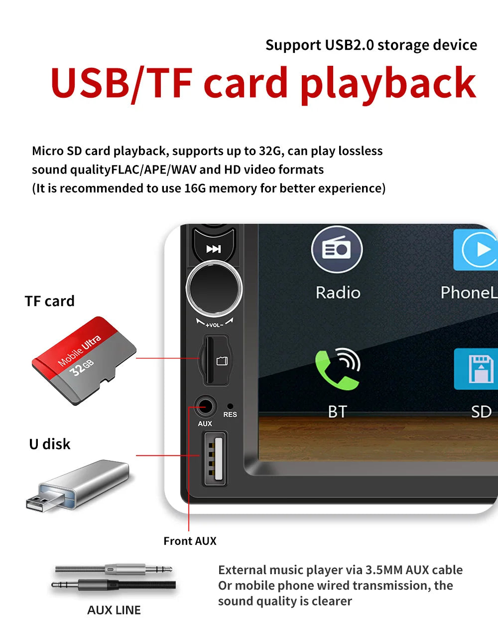 7 9 10"2 Din Car Audio Android 13 Android auto Wireless Carplay 64G Automotive Multimedia Player BT GPS Car intelligent Systems