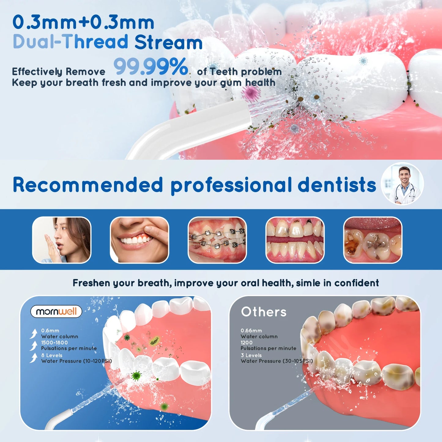 D52 Portable Cordless Water Flosser USB Rechargeable Water Jet Floss Tooth Pick 6 Jet Tip 300ml 3 Modes Teeth Clean for Travel