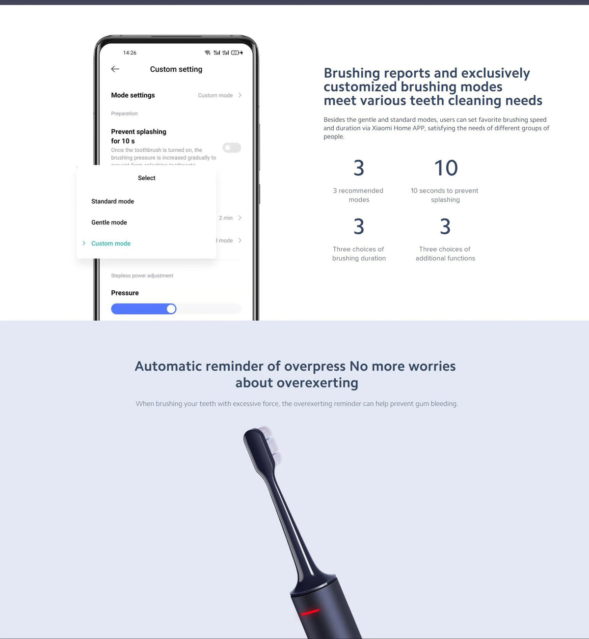 MIJIA T700 Sonic Electric Toothbrush Teeth Whitening Ultrasonic Vibration Oral Cleaner Brush Smart APP LED Display