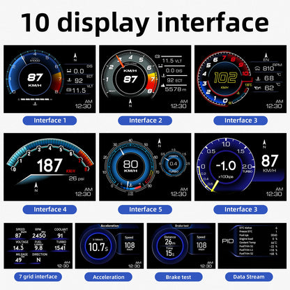 Head Up Display OBD2+GPS Smart Gauge Car HUD Speedometer Turbo RPM Alarm for Car Truck