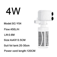 4W Round type