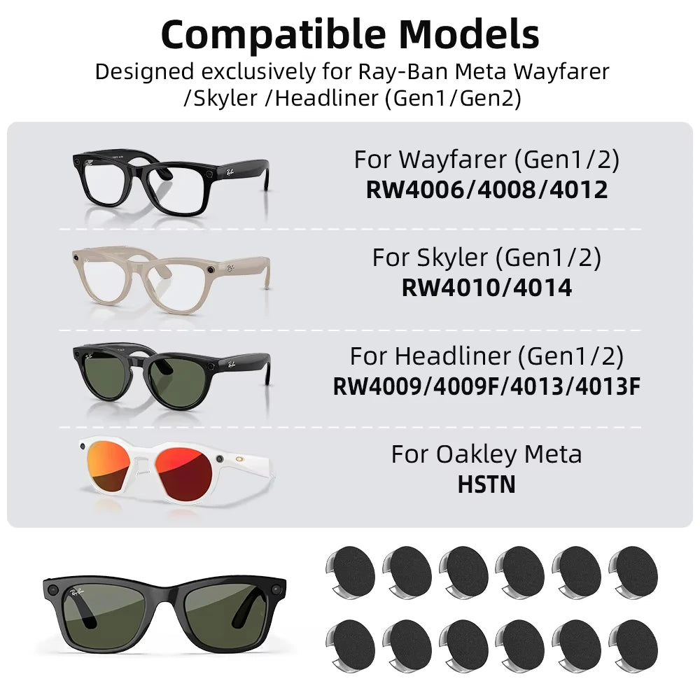 HIBLOKS For Ray-Ban Meta & Gen 2 Wayfarer RW4012/RW4008/RW4006 Skyler Headliner & Oakley Meta HSTN Smart Glasses Shading Sticker