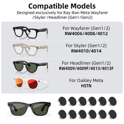 HIBLOKS For Ray-Ban Meta & Gen 2 Wayfarer RW4012/RW4008/RW4006 Skyler Headliner & Oakley Meta HSTN Smart Glasses Shading Sticker