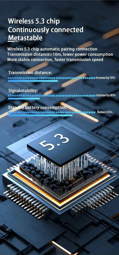 Original Wireless Earphones Ture Wireless Earbuds Ear Hook Sports HiFI Stereo Waterproof Headset With Mic TWS Headphone