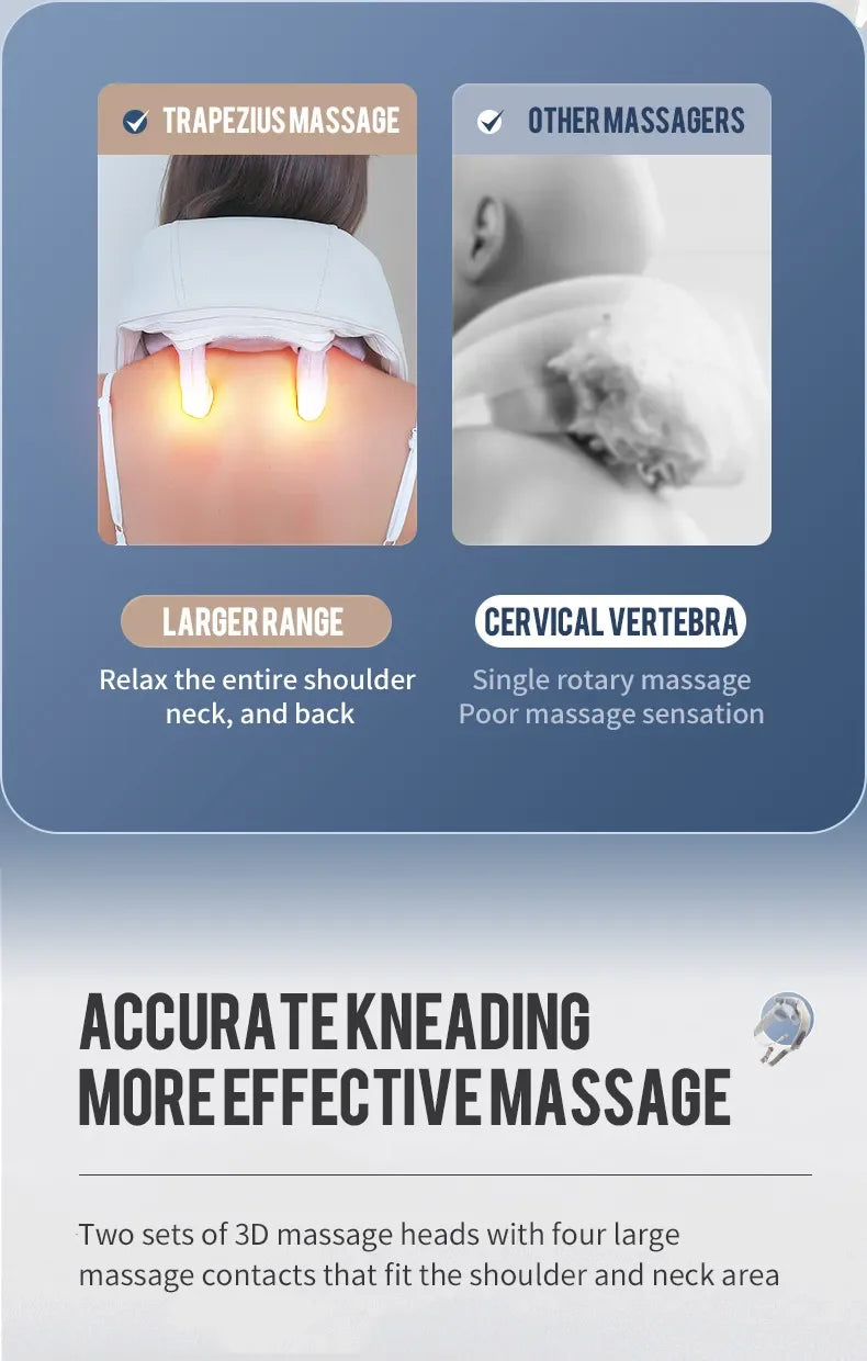 Shiatsu Neck And Shoulder Massager with LED Red Light Kneading Spine Back Muscle Relaxer for Home Use  Shoulder Massage Shawl