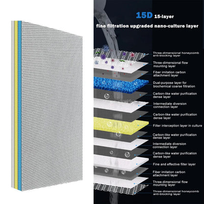 15 Layers Aquarium Filter Media Sponge 15D Fish Tank No Glue Foam Biochemical Cotton Aquarium Accessories Filter Meterial