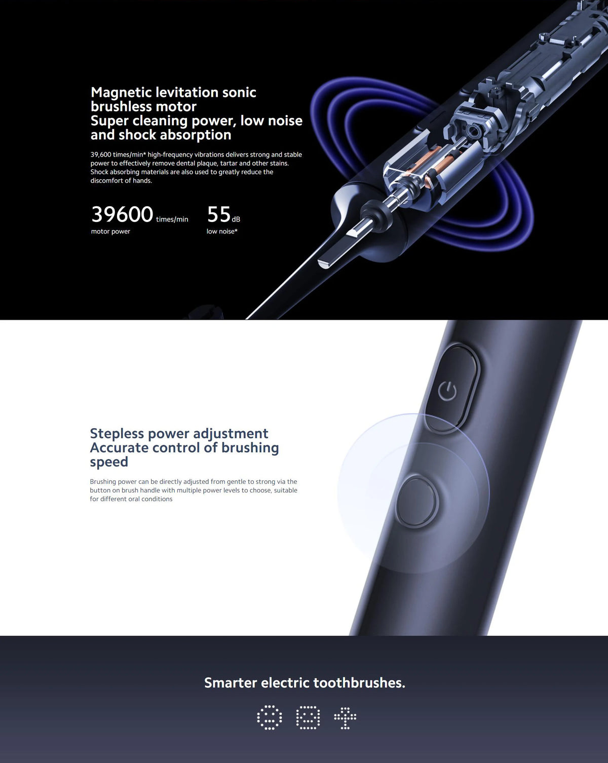 MIJIA T700 Sonic Electric Toothbrush Teeth Whitening Ultrasonic Vibration Oral Cleaner Brush Smart APP LED Display