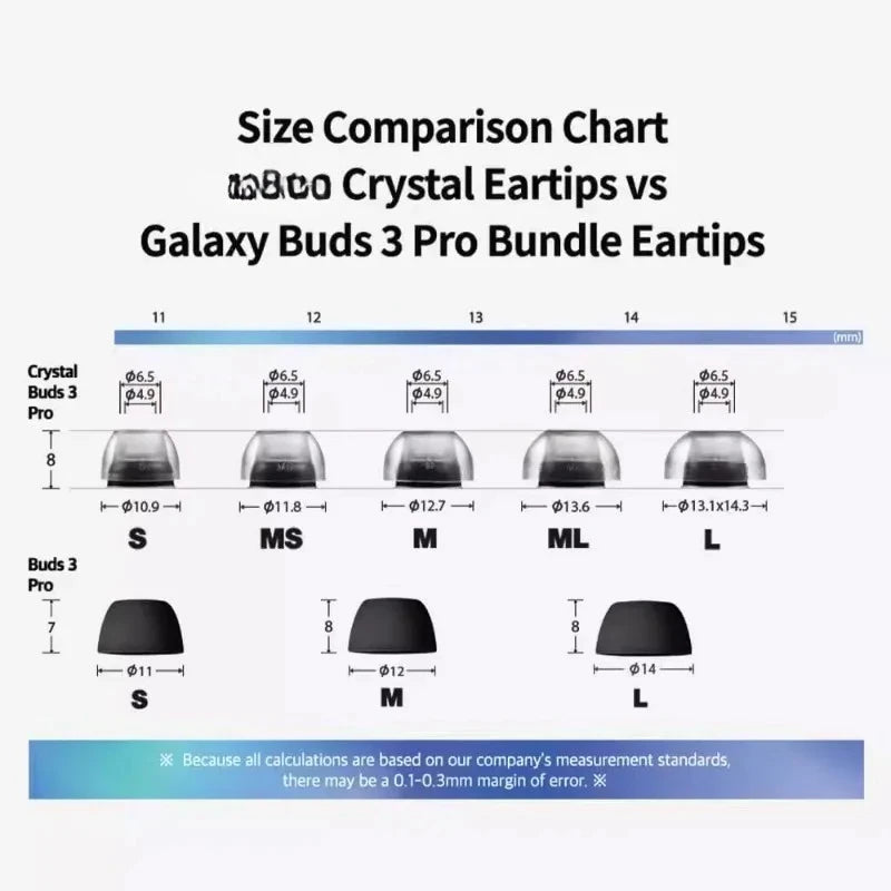 for AZLA Crystal Buds 3 Pro Eartips for Samsung Galaxy Buds 4 Pro Eartips Earplugs Elliptical Mouth Anti Sensitivity Anti Slip