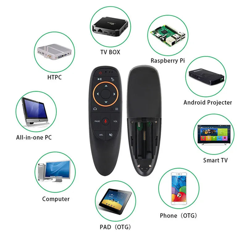 MRSVI G10S Air Mouse Voice Remote Control 2.4G Wireless Gyroscope for H96 MAX X88 PRO HK1 Q5 Android TV Box X96 DQ03 H98