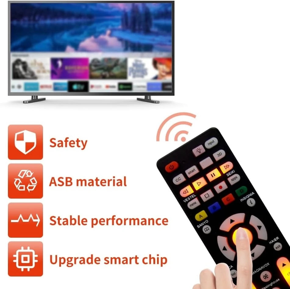 Universal RC-G008 Replcement Remote Control for  All models and brands TV with Light in the night