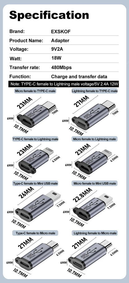USB Type-C Adapter Type C To Micro USB Male To USB C female Converters For Xiaomi Samsung Charger Data Cable USBC USB C Adapter