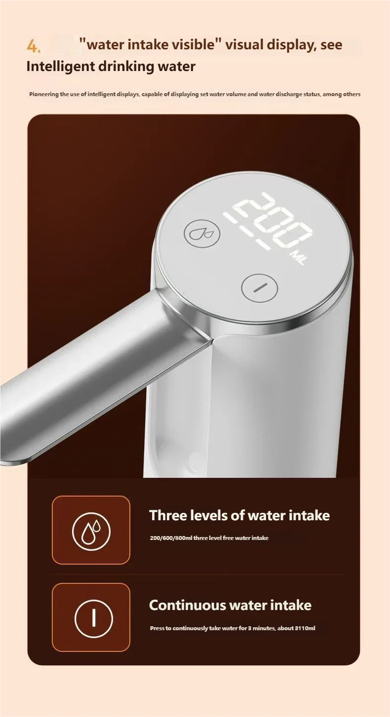 HOMEFISH Electric Water Bottle Pump 1200mAh Type C Rechargeable with LED Display Automatic Touch Button 3 Quantitative Settings