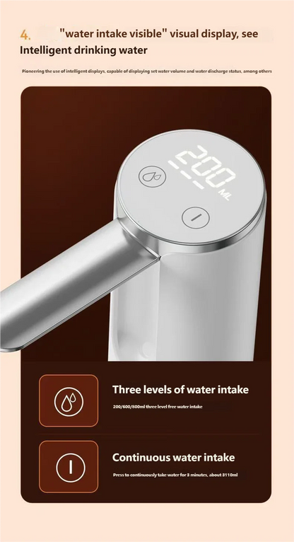HOMEFISH Electric Water Bottle Pump 1200mAh Type C Rechargeable with LED Display Automatic Touch Button 3 Quantitative Settings