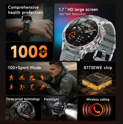 2025 1000mAh Super Capacity Battery Adult Men Smart Watch 1.7-inch Large Screen Bluetooth Call IP68 Waterproof SmartWatch Sports