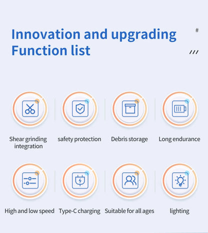 With Light Rechargeable Electric Nail Clipper - Automatic Grinding Polishing Trimmer Cutter for Baby Adult Manicure