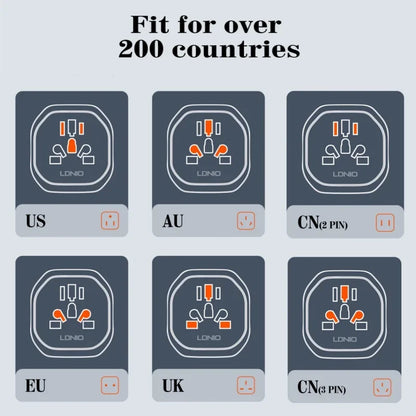 LDNIO Z7 Universal Outlet EU UK AU US KR Plug Converter Home Travel Socket Adapter Compatible With 200+ Countries Portable Trip