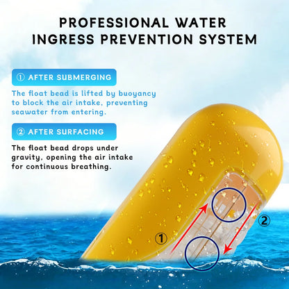 Underwater Scuba Anti Fog XIAOTREE Full Face Diving Mask Snorkeling Respiratory Masks Safe Waterproof Swimming Equipment