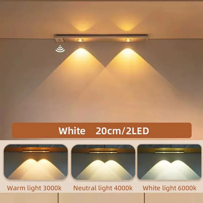 LED Ultra Thin Under Cabinet Lights Motion Sensor Night Light Wireless 3Color Dimmable For Kitchen Cabinet Bedroom Wardrobe Ligh