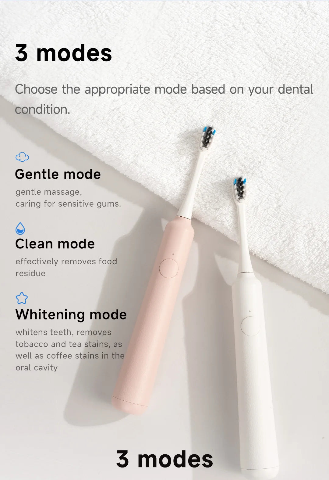 DOCOLAB Sonic Electric Toothbrush 3Gear Vibration Rechargeable Waterproof Teeth Whitening Cleaning Personal Care Appliance MT001