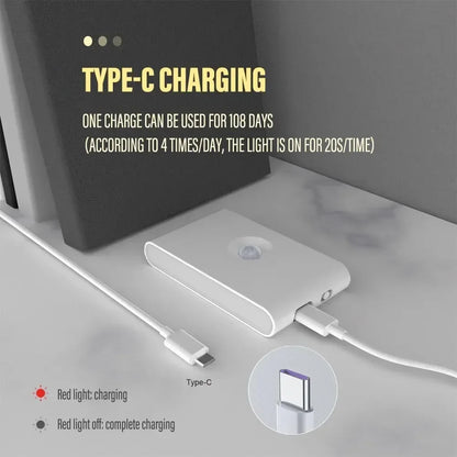 Mini LED Intelligent Sensor Night Light Wireless USB Rechargeable Motion Sensor Wall Light for Bedroom Corridor Cabinet Lighting