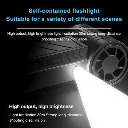 130000 RPM  Fan Electric Air Blower Brushless Motor High-Speed Violent Fan 52m/s Overheat Protection 4000mAh Battery