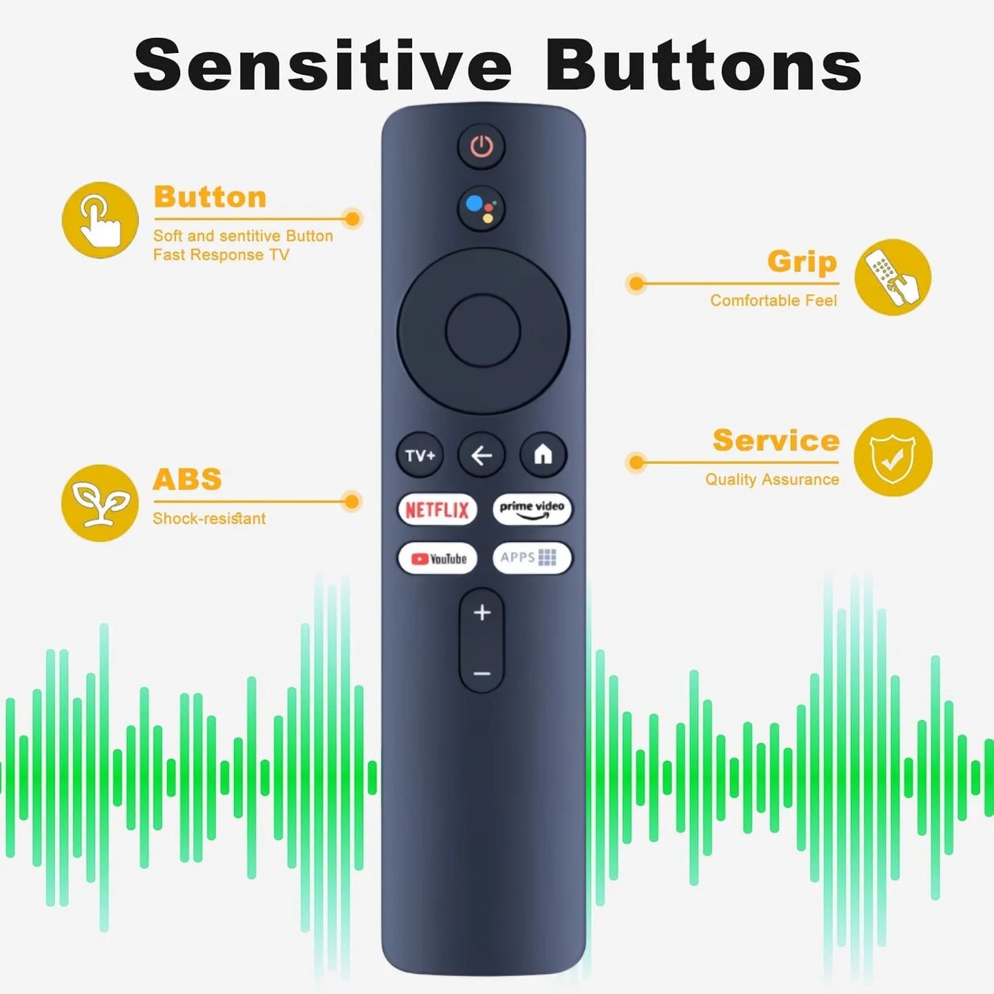 Voice Replacement Remote Control for Xiaomi Mi TV 5A Series Bluetooth Voice XMRMM8 Remote Control L43R7-7AIN L65M6-RA