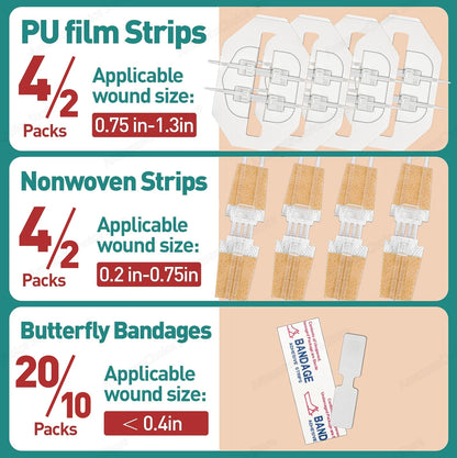Sanke Rescue 1/14/28 Pack Wound Closure Strips Zipper Bandages Emergency Laceration for IFAK First Aid Kit Repair Wounds Device
