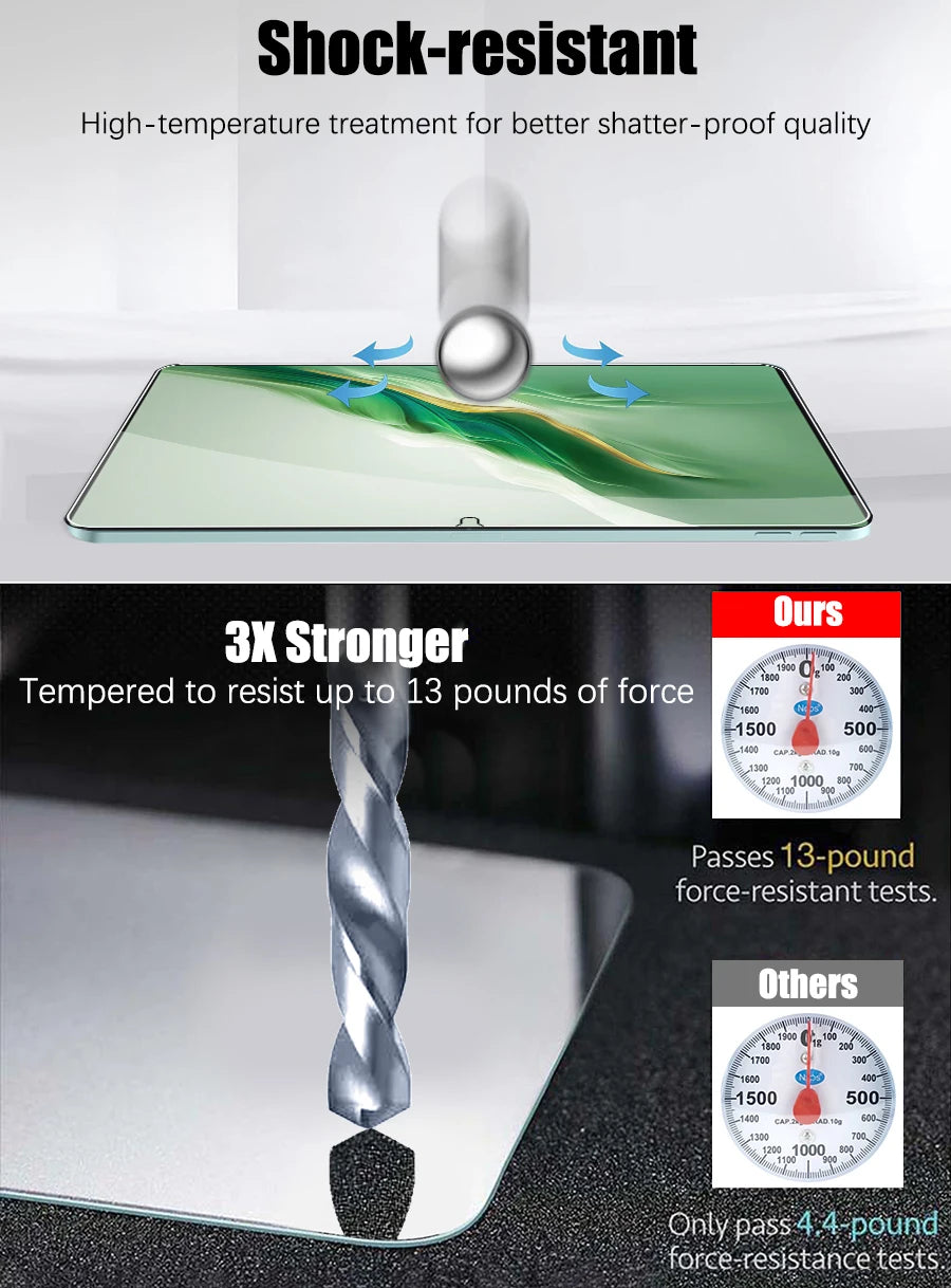 2PCS Tempered Glass for Honor Magicpad 2 2024 12.3 inch Screen Protector for magicpad 2 honor Film