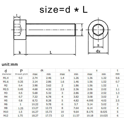 M2 M2.5 M3 M4 M5 M6 M8 DIN912 Whole Fully Thread Hexagon Hex Socket Cap Allen Head Bolt Screw Black Grade 12.9 Steel