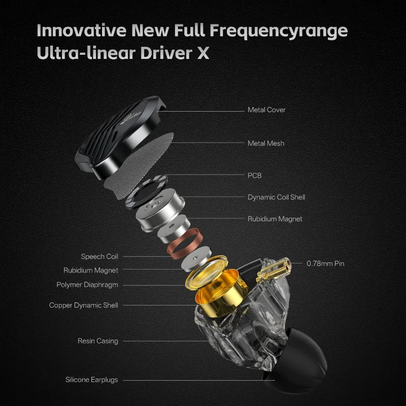 GK KUNTEN Earphones New Generation Dynamic Driver Unite Headests Hifi Music Earbuds DJ Headphones